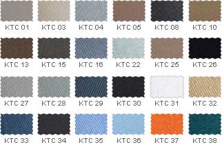 Bảo hộ lao động | Bao ho lao dong